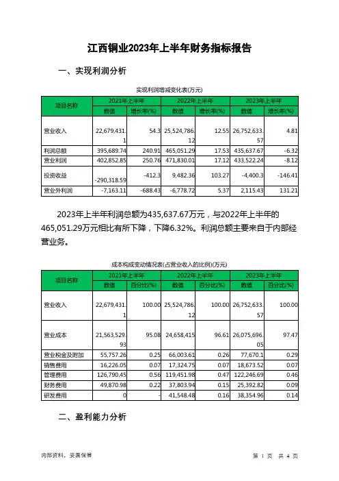 600362江西铜业2023年上半年财务指标报告