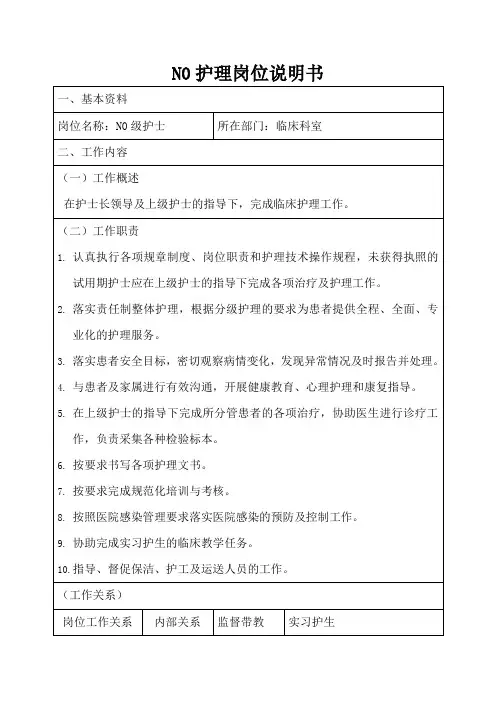 N0护理岗位说明书