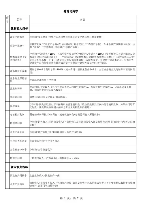 高级会计师考试需重点背记内容