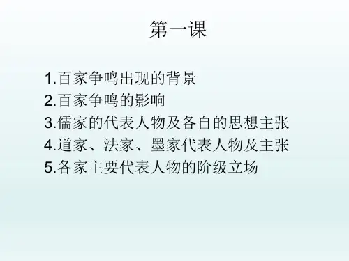 人教版高中历史必修三全册复习题目(问题罗列) 19ppt