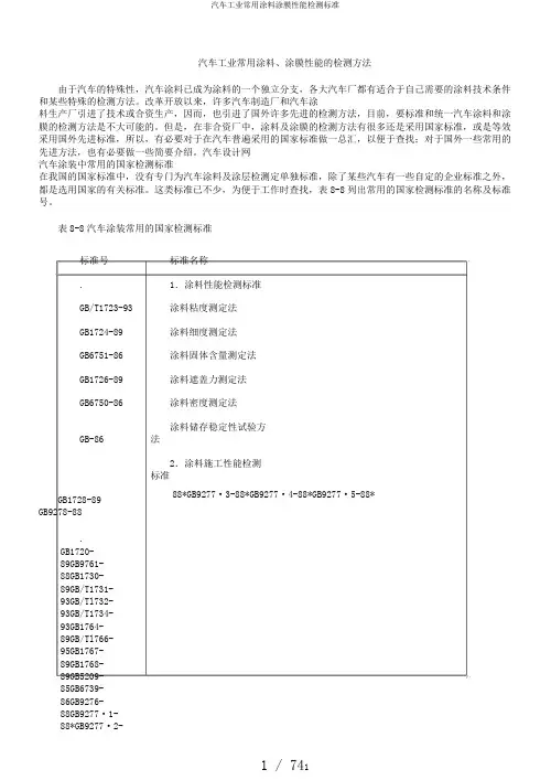 汽车工业常用涂料涂膜性能检测标准