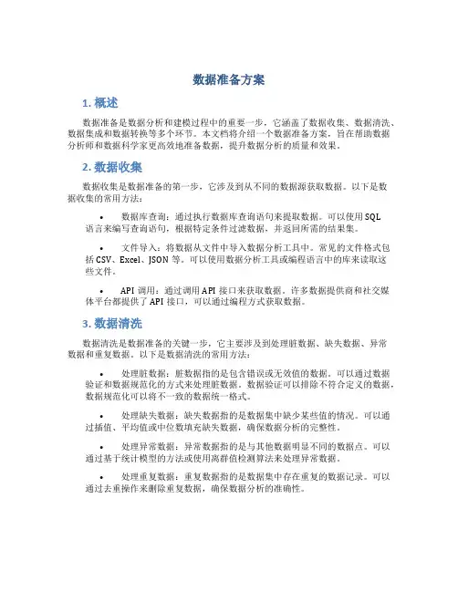 数据准备方案