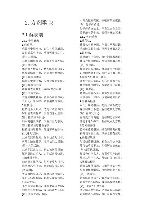 方剂歌诀 上海科学技术出版社 经典版 83年版