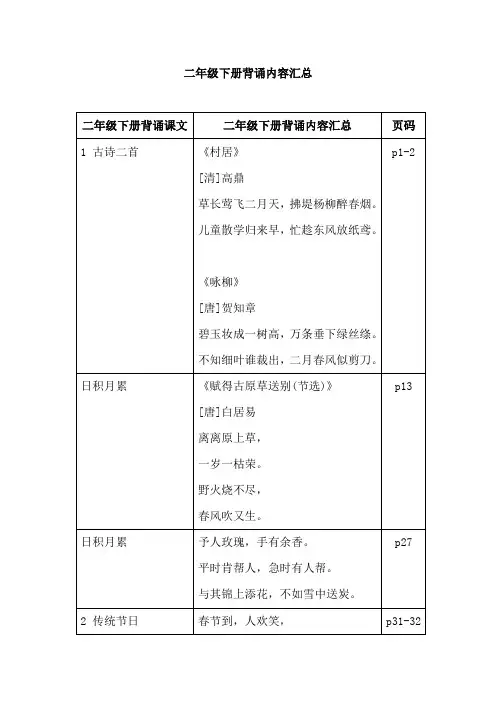 二年级下册背诵内容汇总