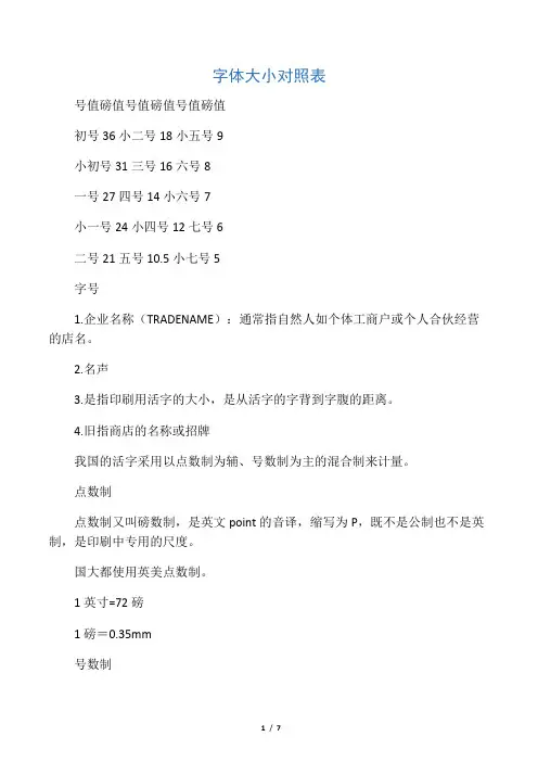 字体大小对照表