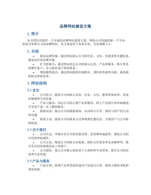 品牌网站建设方案