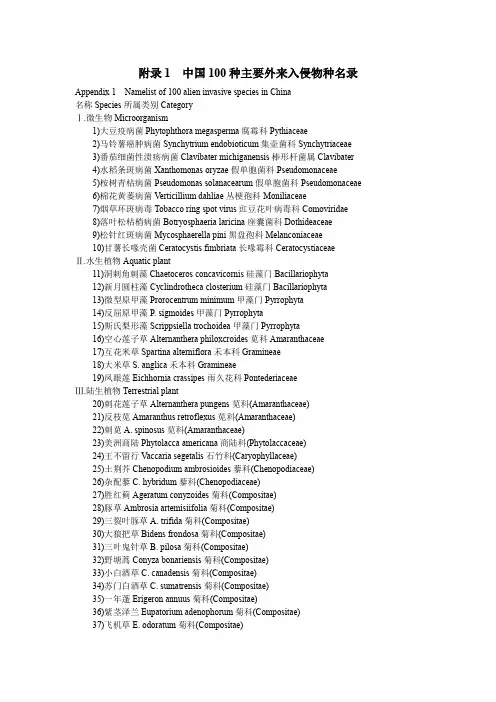 (完整word版)中国100种主要外来入侵物种名录2004