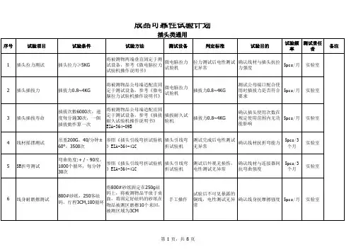 成品可靠性测试计划