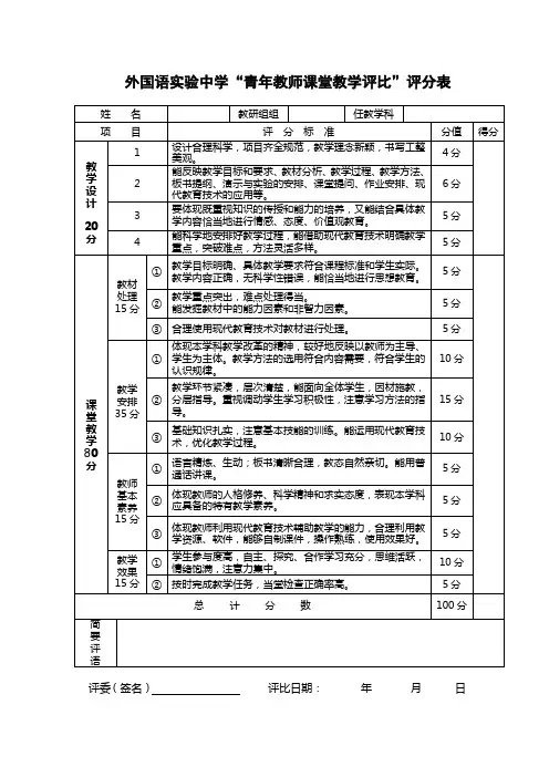 “青年教师课堂教学评比”评分表