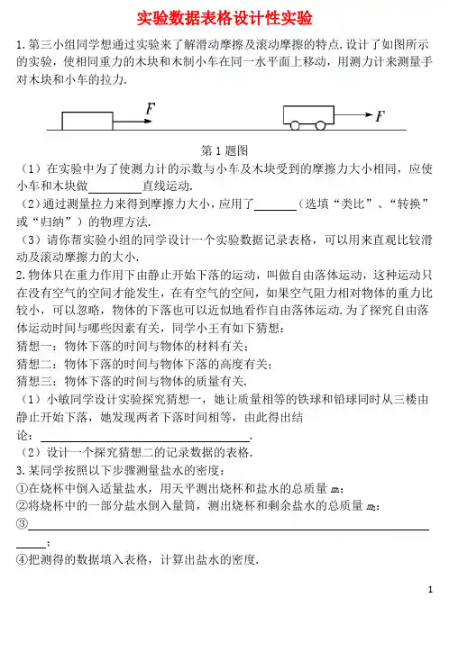 天津市2017中考物理重点题型补充题库实验数据表格设计性实验