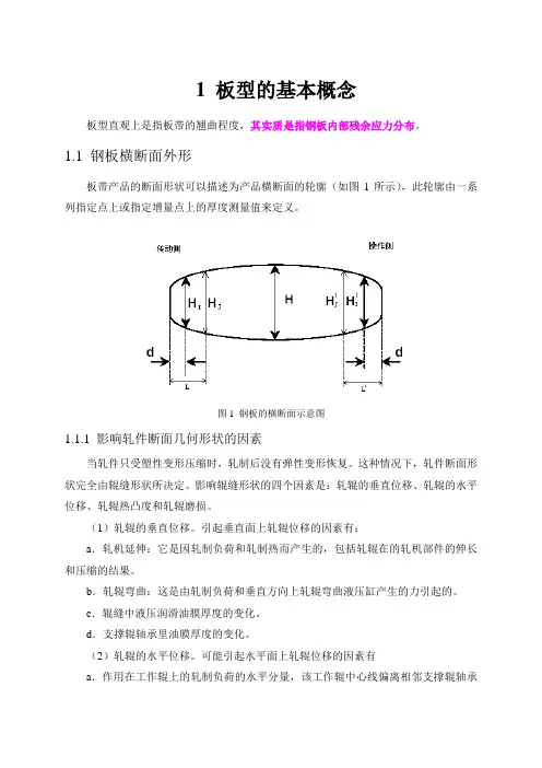 中厚板板形与板凸度控制