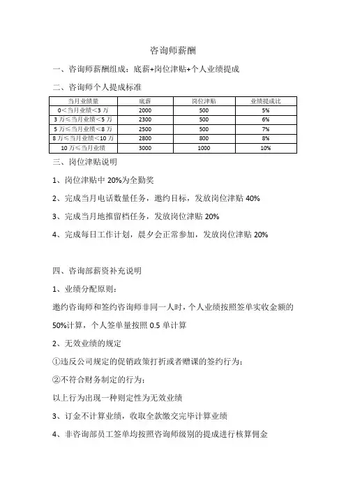 咨询师薪酬制度