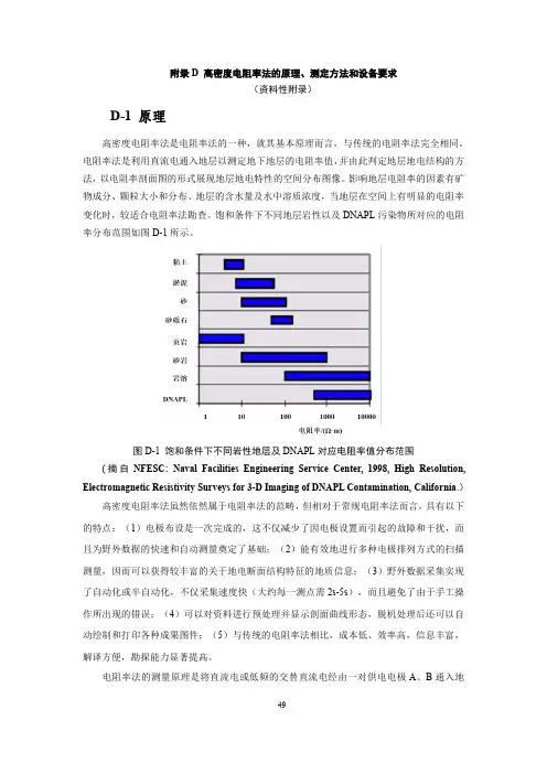 地下水污染地球物理探测高密度电阻率法、探地雷达法、激发极化法原理、测定方法和设备要求、测量数据记录表