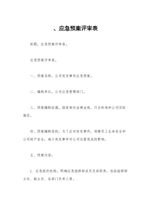 、应急预案评审表