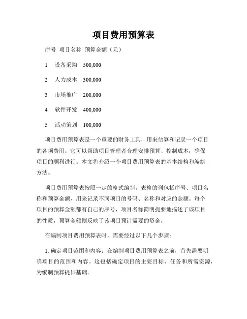 项目费用预算表
