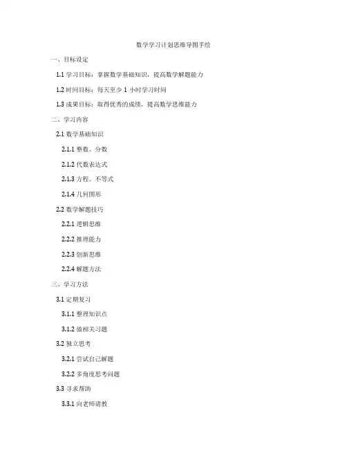 数学学习计划思维导图手绘
