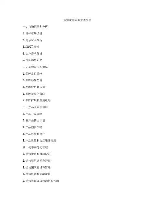 营销策划方案大类分类
