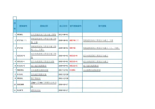 弱电废止图集