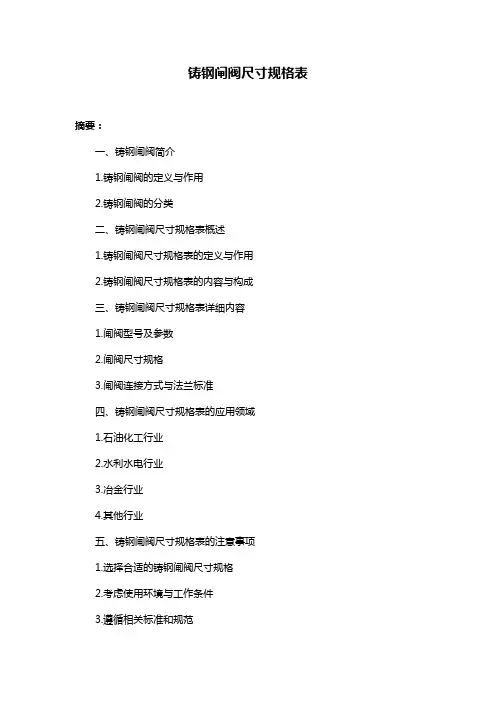 铸钢闸阀尺寸规格表