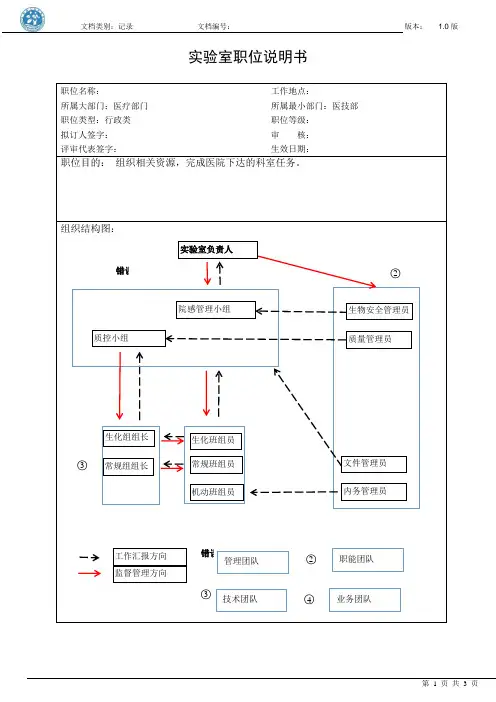实验室负责人岗位说明书