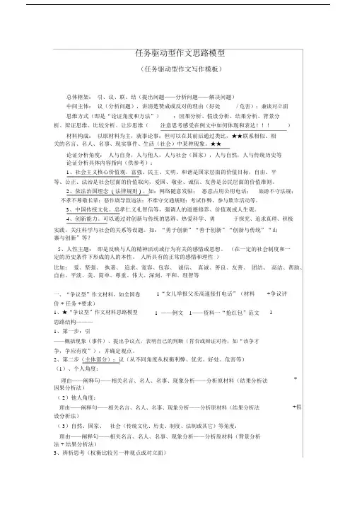 (完整word版)任务驱动型作文写作模式(文章).docx