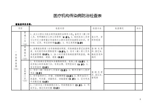 医疗机构传染病防治检查表