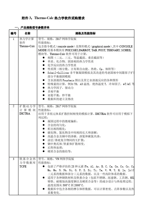 HITGKZB-16Thermo-Calc软件包技术需求