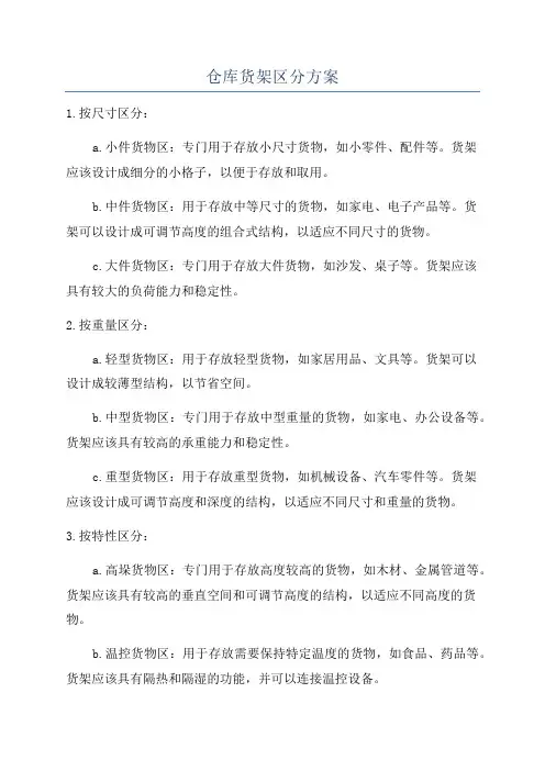 仓库货架区分方案