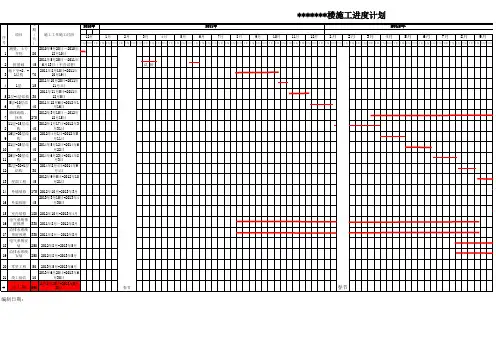 1楼高层住宅楼施工进度计划(横道图_excel版本)