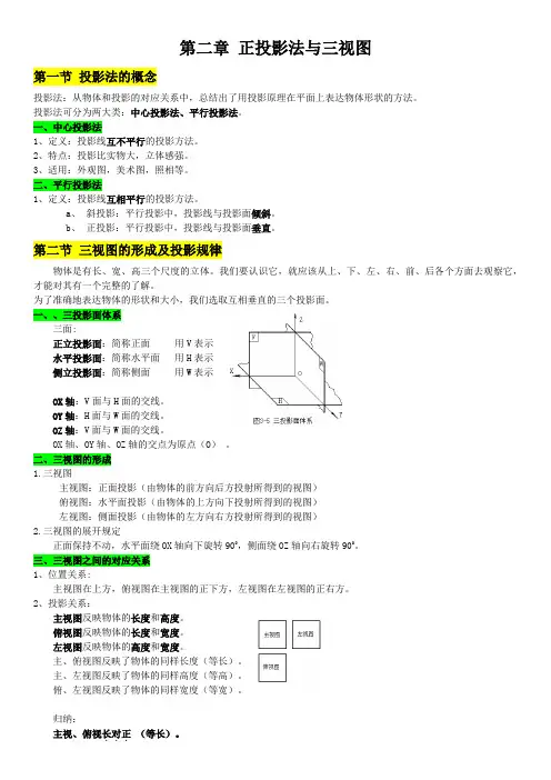 中职《机械制图》第二章必背知识点