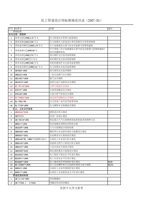 化工管道设计用标准规范目录