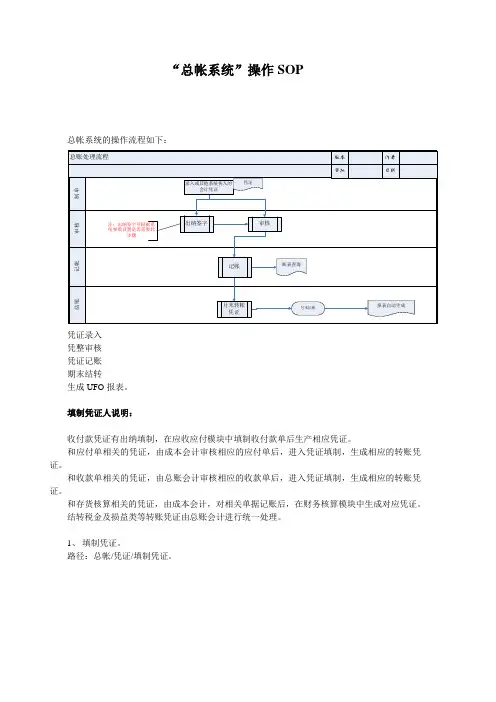 财务部ERP操作手册-总帐操作手册