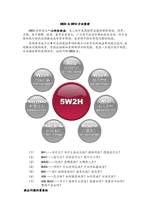 5W2H与5W1H方法整理