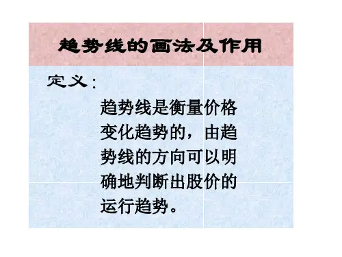 趋势线的画法及作用