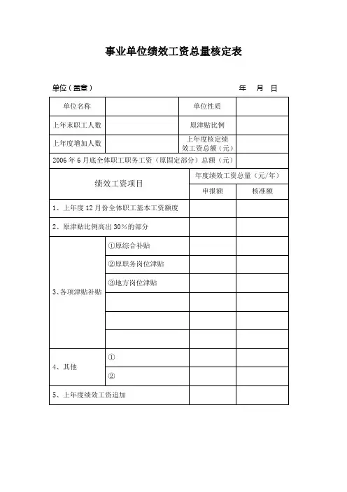 事业单位绩效工资总量核定表