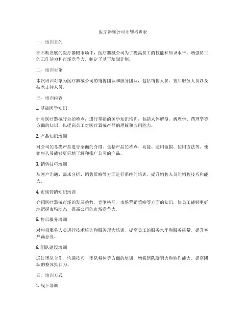 医疗器械公司计划培训表