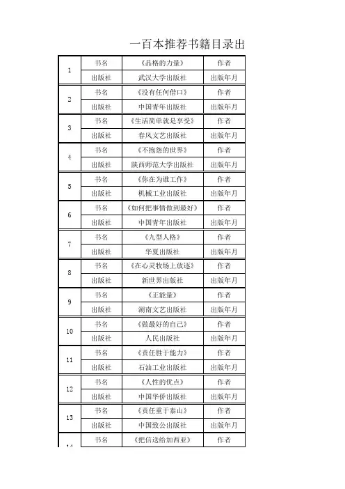 100本推荐书籍出版信息