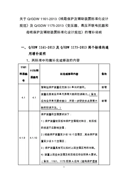 软件版本认证检测依据附件7 关于QGDW 1161-2013及QGDW 1175-2013的增补说明