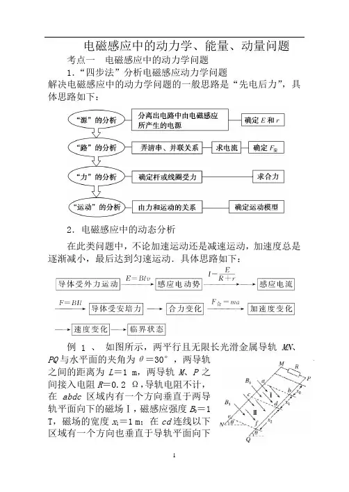 高中物理【电磁感应中的动力学、能量、动量问题】
