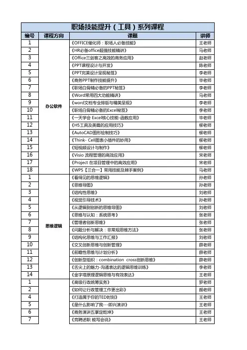 2021时代光华内训课程表