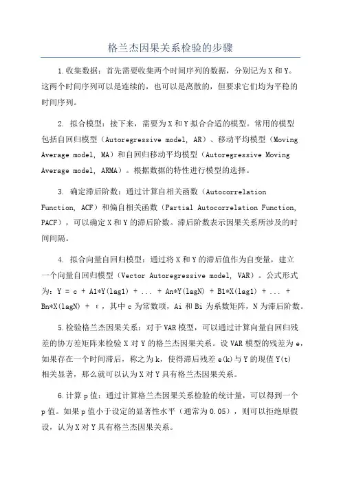 格兰杰因果关系检验的步骤