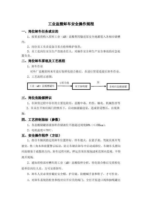 工业盐酸卸车安全操作规程