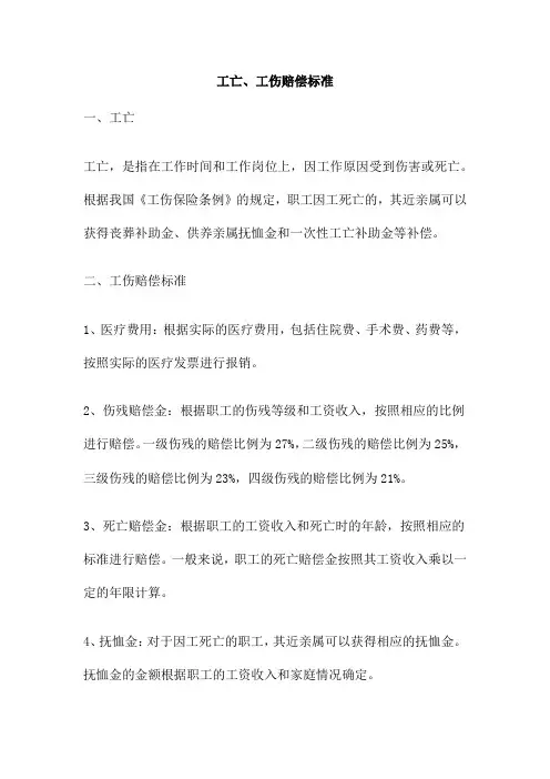 工亡、工伤赔偿标准