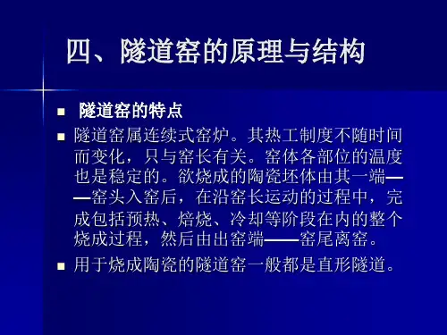 四、隧道窑的原理与结构