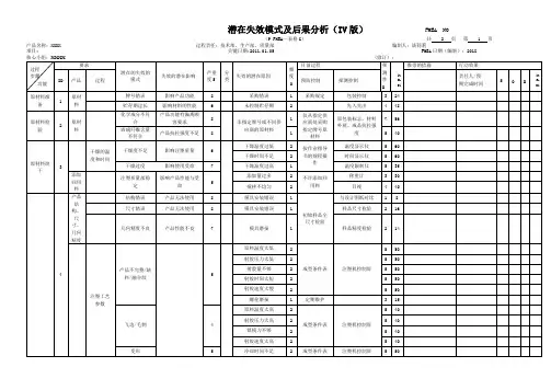 注塑行业-PFMEA(最终稿)【范本模板】