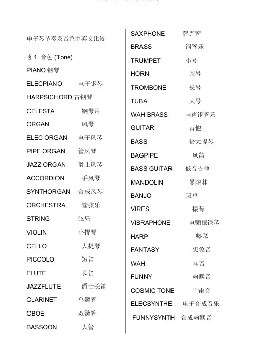 卡西欧电子琴节奏及音色中英文对照