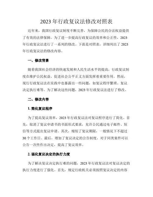 2023年行政复议法修改对照表