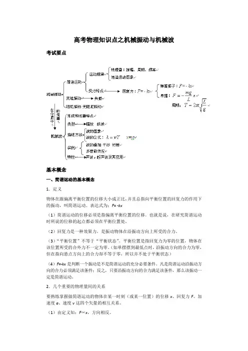 高考物理知识点之机械振动与机械波