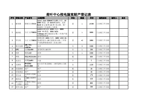 荷叶中心校电脑室财产登记表