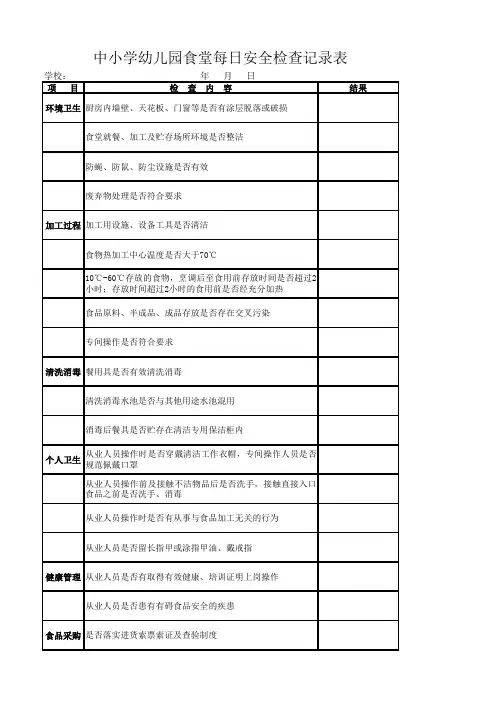 食堂每日安全检查记录表